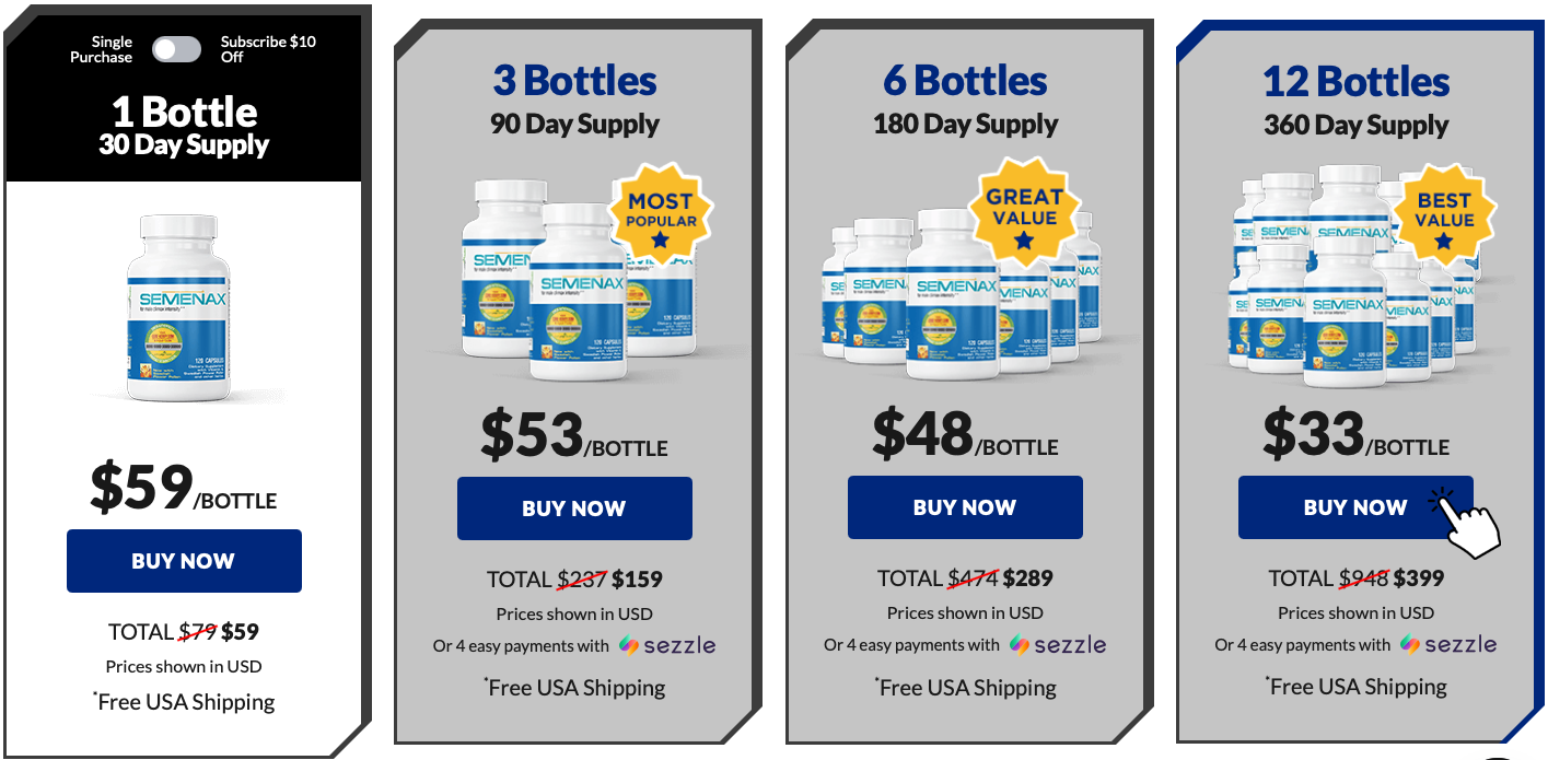 Semenax.com price